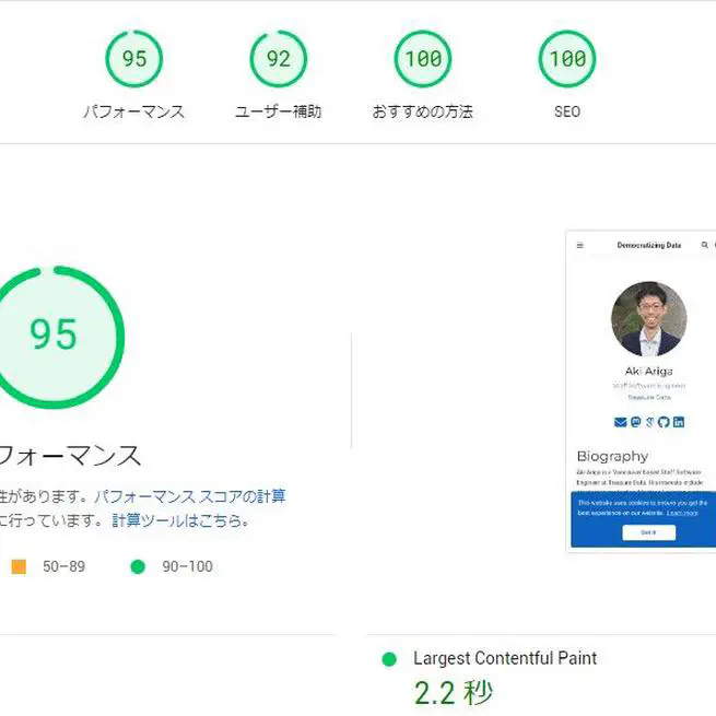 Migrated From Netlify to Cloudflare Pages