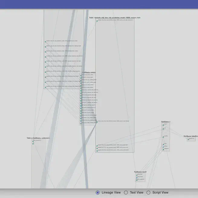 sqllineage を使って digdag のログから Treasure Data のクエリのリネージを作ってみた